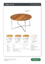 TABLE 9A 120-2