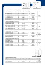 Commercial Refrigeration Catalogue 2011 - 10