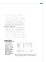 Acoustic Design for Health-7