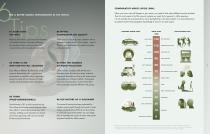 Ecophon Office Guide-8