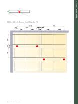 Ecophon Solo™ Matrix Design guidance-11