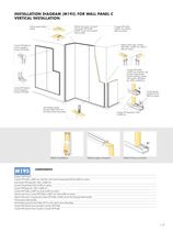 Ecophon Wall Panel™-21