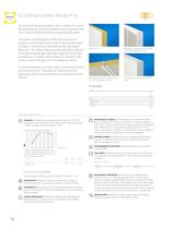 Ecophon Wall Panel-16