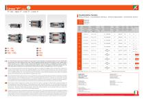 PRODUCTS CATALOGUE-15