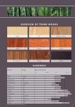 Werner Floors®_2016-7