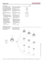 Drylight-2