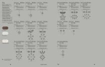 Giardini 2023-28
