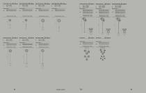 Giardini 2023-29