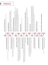 ÜRÜN PRODUCT CATALOGUE 2023-4
