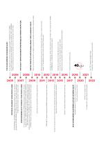 ÜRÜN PRODUCT CATALOGUE 2023-5