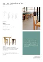 Toos + Koos stools - Studio Parade - 2