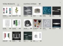 SNOWSOUND Products list-10