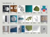 SNOWSOUND Products list-7