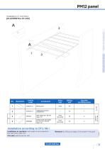 PM12 panel - 2