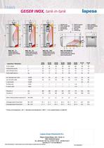 GEISER INOX SERIES - Commercial catalogue - 2