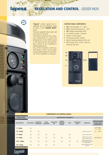 REGULATION & CONTROL