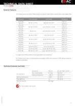 Firestop cords-2