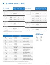 ecophon-solo-clouds-data-sheet-e-us-HR-2212ctc - 3