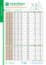 HYDRAULIC EQUIPMENTS-10