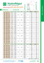 HYDRAULIC EQUIPMENTS-11