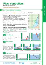 HYDRAULIC EQUIPMENTS-3