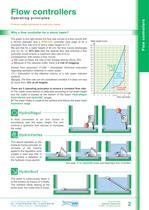HYDRAULIC EQUIPMENTS-3