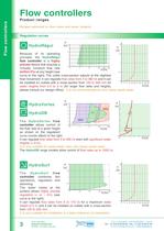 HYDRAULIC EQUIPMENTS-4