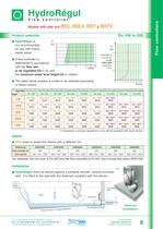 HYDRAULIC EQUIPMENTS-9