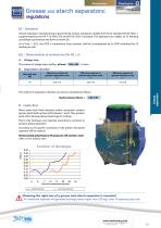 Pre-treatment and treatment of water 2016-13