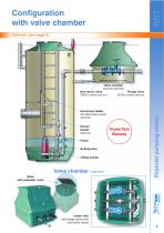 Pumping Stations Polyester-5