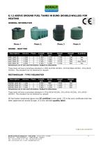 FUEL TANKS / STORAGE TANKS-6