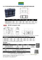 PRETREATMENT, RAINWATER & BUFFERING-4