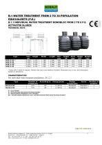 WATER TREATMENT-3