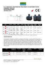 WATER TREATMENT-5