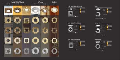 FEDE - SUMMARY COLLECTIONS - 6