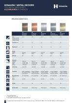 ALU BRUSHED  ELEMENTS-1