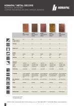 HOMAPAL® METAL DECORS-1