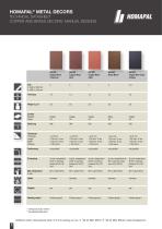 HOMAPAL® METAL DECORS-2