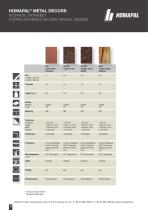 HOMAPAL® METAL DECORS-3