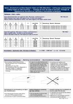 Special technical information HOMAPAL® stainless steel laminates - 12