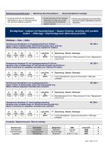 Special technical information HOMAPAL® stainless steel laminates - 15