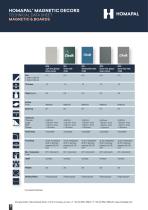 TECHNICAL DATA SHEET MAGNETIC & BOARDS-2