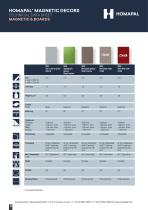 TECHNICAL DATA SHEET MAGNETIC & BOARDS-3