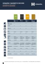 TECHNICAL DATA SHEET MAGNETIC & BOARDS-4