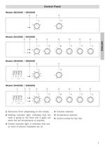 Ovens-4