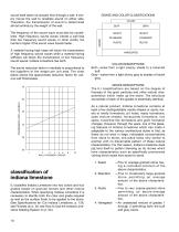 ILI HANDBOOK - 12