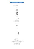 Supply unit INDUSTRIA - INDUSTRIAL Line-3
