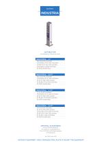 Supply unit INDUSTRIA - INDUSTRIAL Line-5