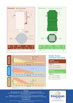 HillMaster Domestic Pumping Station - 2