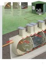 Klargester Envirosafe - 3